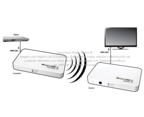 Digitus Set de Extensión HDMI Inalámbrico 30 m