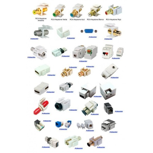 Placa Tapa Decora HDMI + 2 Jacks RJ45 Cat6 + Contacto Eléctrico Dual en ABS