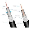 Metro de Cable ARSA Coaxial Tipo RG-8U Calibre 13 AWG venta por metro