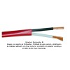 Cable Belden 2x12 AWG 5000UE multifilar para control, voz y datos, venta por metro
