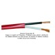 Cable Belden 2x12 AWG 5000UE multifilar para control, voz y datos, venta por metro