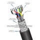 Cable Multipar ARSA Blindado Mylar + Malla + Dren 10x(2x18) AWG, fabricación