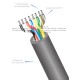 Cable Control Multipar ARSA 5x(2x18) AWG, fabricación