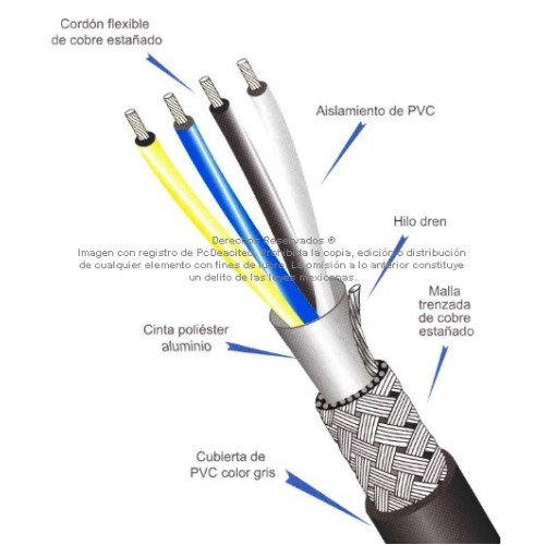 Cable Multiconductor Blindado ARSA Mylar + Malla + Dren 4x24 AWG venta por metro