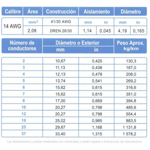 Cable Control Blindado ARSA Mylar + Dren 2x14 AWG venta por metro