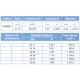 Cable ARSA Multiconductor 6x4 AWG venta por metro