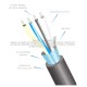 Cable Multiconductor Blindado ARSA Mylar + Dren 24x22 AWG venta por metro