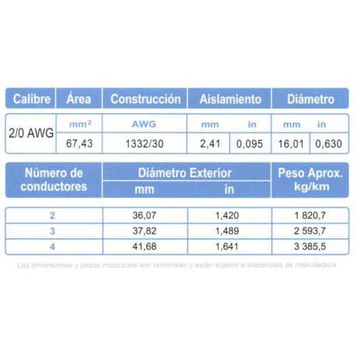 Cable ARSA Multiconductor 2x2/0 AWG venta por metro