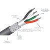 Cable Multiconductor Blindado ARSA Mylar + Malla 6x4 AWG venta por metro