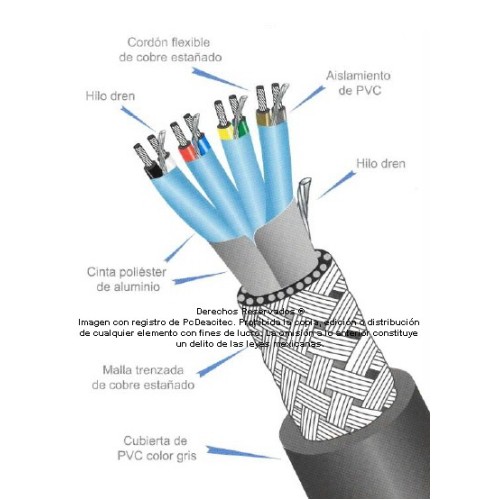 Cable multipar ARSA par blindado (4x{2x24 AWG, Mylar + Dren 26 AWG}) Mylar + Malla +Dren, fabricación
