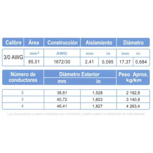 Cable ARSA Multiconductor 2x3/0 AWG venta por metro
