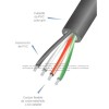 Cable ARSA Multiconductor 2x3/0 AWG venta por metro