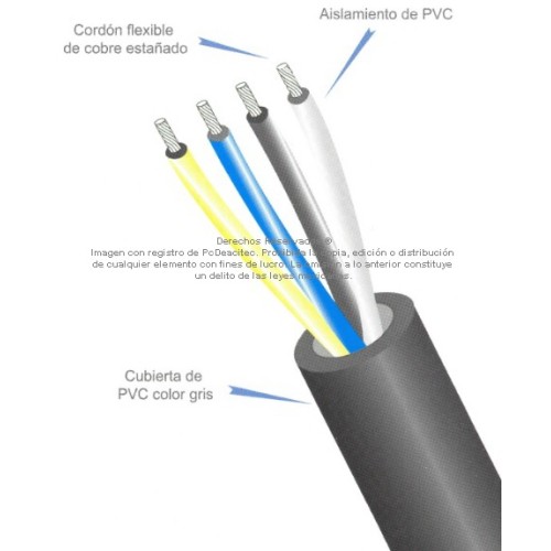 Cable ARSA Multiconductor 10x22 AWG venta por metro