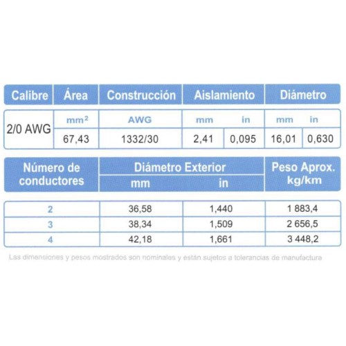 Cable Multiconductor Blindado ARSA Mylar + Malla 2x2/0 AWG venta por metro