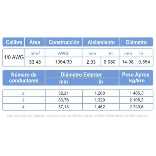 Cable ARSA Multiconductor 2x1/0 AWG venta por metro