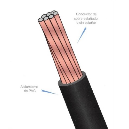 Cable ARSA para Alambrado de Tableros 1x14 AWG venta por metro