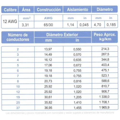 Cable Control Multiconductor ARSA con Relleno 6x12 AWG venta por metro