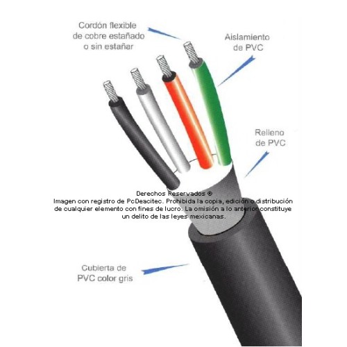Cable Control ARSA Multiconductor con Relleno 2x4 AWG venta por metro