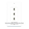 Placa Tapa Decora HDMI 4k triple en ABS