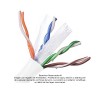 Cable Belden Cat6 2412 blanco, venta por metro