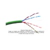 Cable Belden Cat6+ 2412 verde, venta por metro