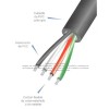 Cable ARSA Multiconductor 5x2/0 AWG venta por metro