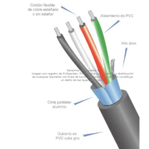 CABLE MULTICONDUCTOR BLINDADO UL TC-ER 12X16MD16 AWG PVC+PVC 600V. 90° CUBIERTA NEGRA MCA. ARSA