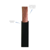 Cable ARSA Monopolar 1x750 kCM tipo calabrote 105° C, venta por metro