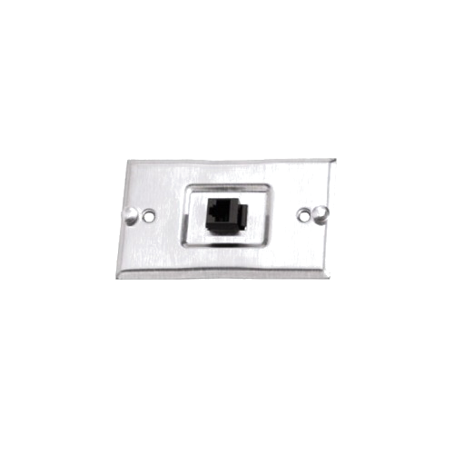 Faceplates