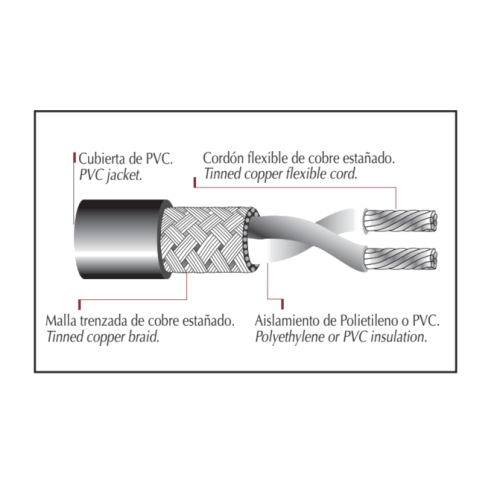 Cable ARSA Micrófono Flexible con Blindaje Malla 2x24 AWG FLEX venta por metro 