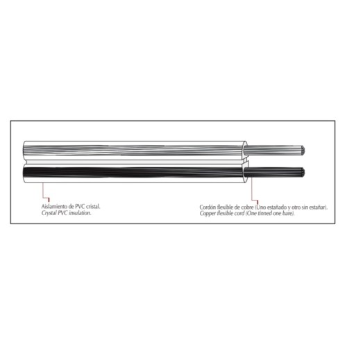 Cable ARSA POT Cordón Flexible Polarizado 2x18 AWG 300 v 60 °C, venta por metro Cable ARSA POT Cordón Flexible Polarizado 2x18 AWG 300 v 60 °C, venta por metro