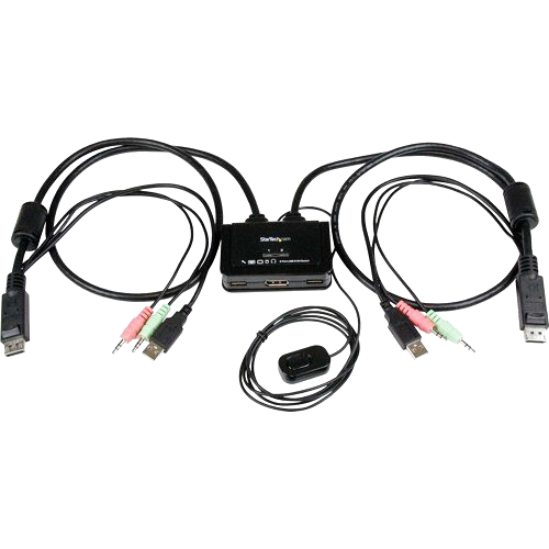 Cable KVM, extensor KVM