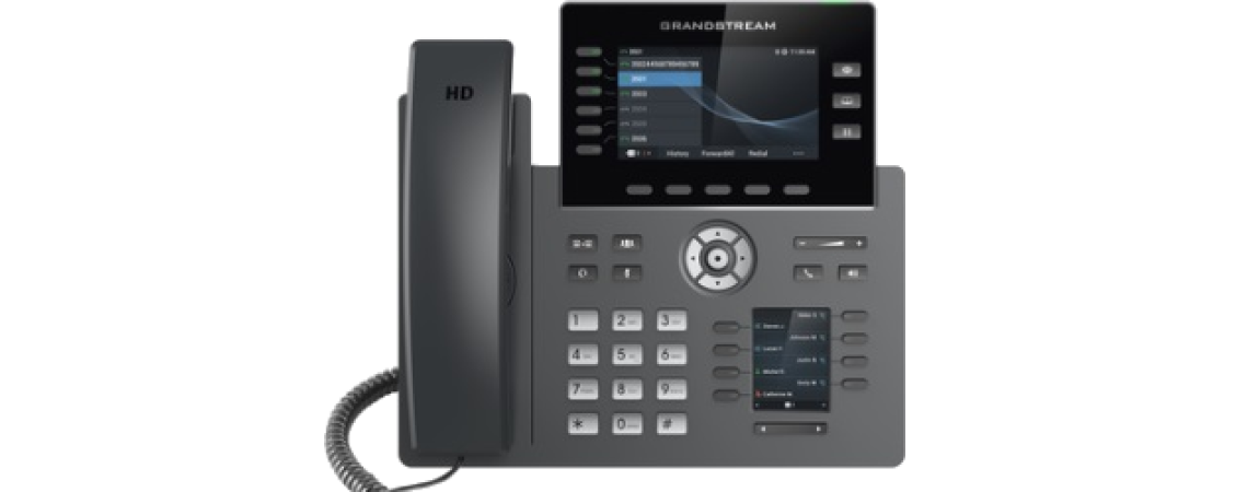 VoIP - Telefonía IP - Videoconferencia