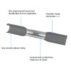 Conector para unión por crimpado termorretráctil, grado marino 14-12 AWG Negro