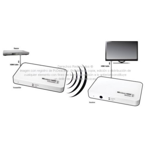 Extensor HDMI Inalambrico (Wireless) hasta 30 m Extensor HDMI Inalambrico (Wireless) hasta 30 m