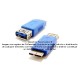 Adaptador USB 3.0 A hembra a Micro B macho 