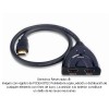 Switch  HDMI 2X1 selector de video manual o automático