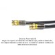 Cable Digital BNC de 0.5 m 1 vía 75 Ohm