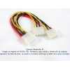 Cable Y doble arnes para fuente interna ATX interno