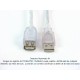 Cable extensión USB 2.0 A macho a hembra 4.5 m