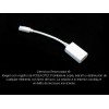Convertidor Mini DisplayPort a HDMI 
