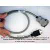 Diseño y fabricación de cables para aplicación especial