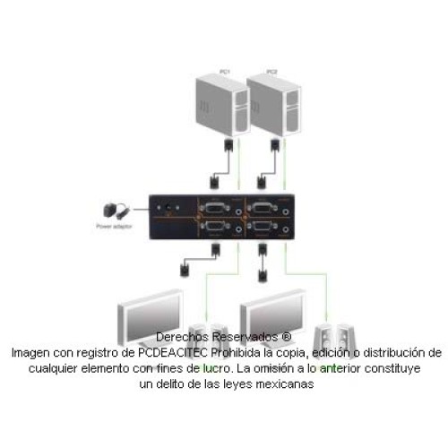 Matriz VGA con audio, Switch-Splitter 2X2 control remoto Matriz VGA con audio, Switch-Splitter 2X2 control remoto