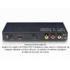 Convertidor RCA + RL y  S-Video a HDMI