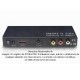 Convertidor RCA + RL y  S-Video a HDMI