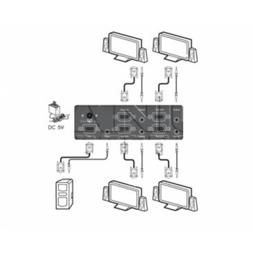 VGA Video Splitter 1X4, con audio integrado hasta 60 m VGA Video Splitter 1X4, con audio integrado hasta 60 m