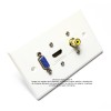 Placa Tapa VGA + HDMI 4k + RCA en ABS