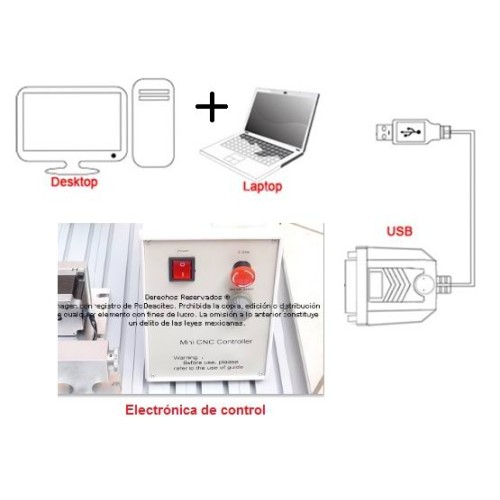 Controlador CNC USB 2.0 a DB25 para equipos Mini Router CNC Deacitec