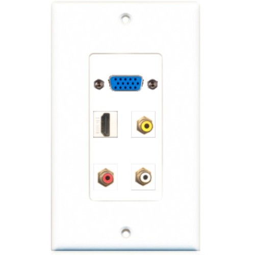 Placa Tapa Decora VGA + HDMI 4k + RCA AV en ABS