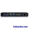 Extensor KVM alcance 150 m puertos PS2